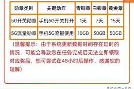 中国电信:90G白给的流量，不要白不要！图片