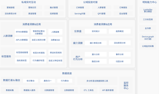 ܾЧӪ15CDPʵûϸӪ