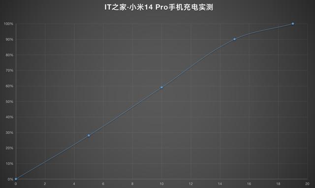 金属手机摔掉漆怎么办