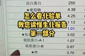 怎么看化验单，教您读懂生化报告，第一部分#健康科普 #化验单 #生化视频封面