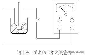 真空冷冻干燥技术讲解