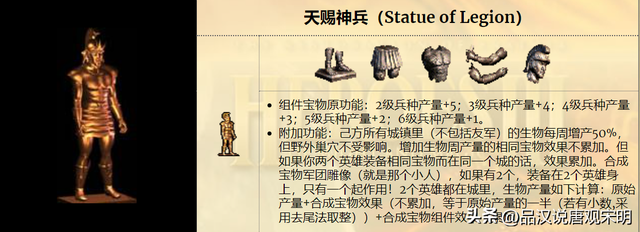 英雄无敌3十三件神器：天使联盟能坐上组合宝物的头把交椅么？