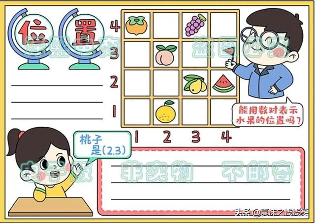 小学生数学常用手抄报200张