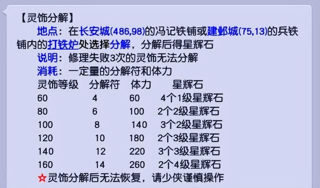 梦幻西游：浅谈星辉石的前世今生、赚钱攻略