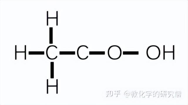 高中化学基础知识(一)---化合价