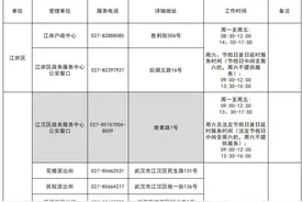 无需扎堆！武汉这些地方都可办理身份证图片