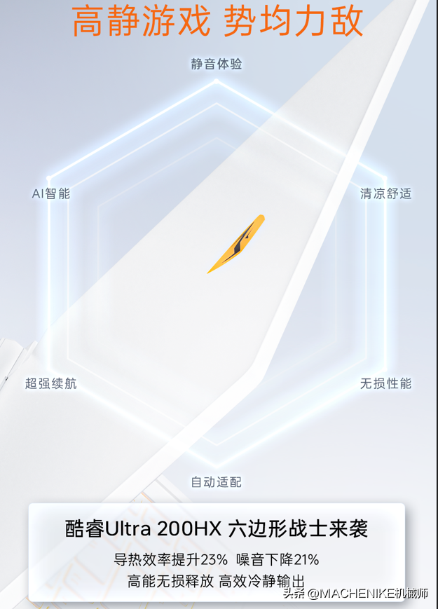 43分贝“宿舍战神”机械师曙光16S Ultra首发评测，首发7999起