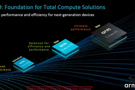 ARM发布Coretx-X3 /A715/A510 CPU：最大12核、全面迈向64位图片