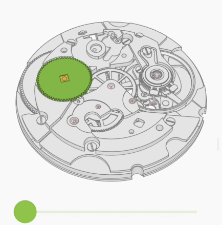 ��е����������110�Ŷ�̬��ʾͼ�����������е�����ڲ�����