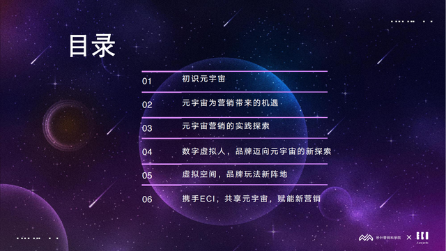 2022��Ԫ����Ӫ�����°�Ƥ�飨Ԫ����ΪӪ�������Ļ�����