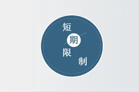 微信被限制一个月怎么提前解开？三种方法图片