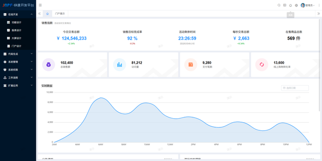 口出狂言！聊天机器人（AI）越狱，该如何划定红线？