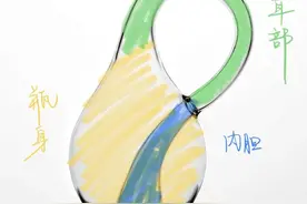 只有一个面的玻璃瓶，是怎么吹制出来的？图片