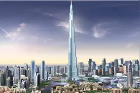 每天了解一个国家—阿联酋图片