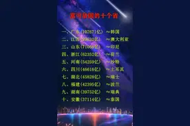 中国富可敌国的十个省：“广东省相当于三个泰国”图片