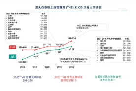 澳门大学——一所位于中国澳门的公立国际化综合性研究型大学图片