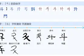 “鬥”“鬪”“鬭”三字有何区别？为什么又简化为斗？图片
