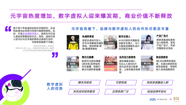 2022��Ԫ����Ӫ�����°�Ƥ�飨Ԫ����ΪӪ�������Ļ�����