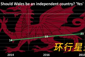 这个地方能从英国独立？恐怕你想多了图片