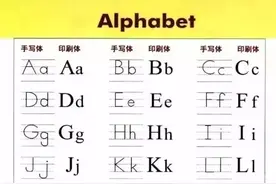 26个英文字母书写规格+笔顺+技巧+音标，掌握考试至少多加20分图片