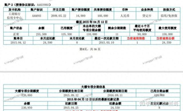 征信显示逾期是啥样的，征信显示逾期是啥样的记录 配图36