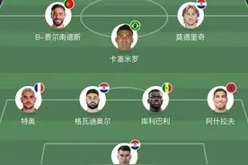 2022卡塔尔世界杯最佳阵容图片