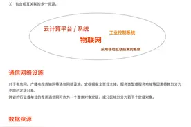 必看干货｜什么是网络安全等级保护？怎样开展等保工作的第一步？图片