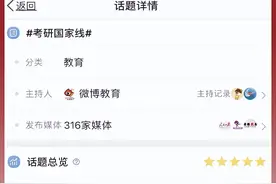 今年考研300万人落榜，真相触目惊心：最可怕的，是你以为学历是废纸图片
