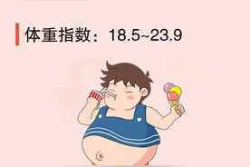 疼痛指数排名第三！痛风到底怎么治？一张图教你全搞定图片