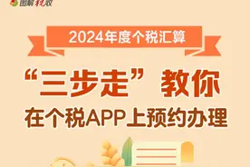 个税年度汇算明起预约！“三步走”教你如何操作图片