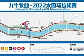 各位跑友请注意太马抽签结果公布了图片