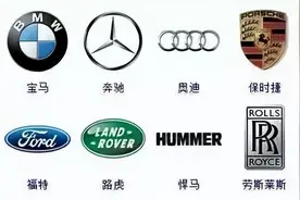 全球汽车标志大全，认识一半就是老司机了，敢来挑战嘛？图片