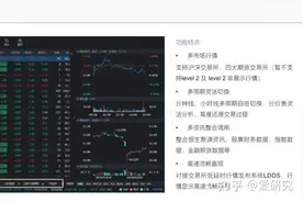 Ptrade量化工具介绍图片