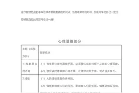 初中道法（政治）6本教材浓缩为36个知识点图片