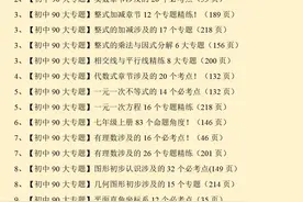 初中数学提分心得和一文解决初中数学90大专题资料分享图片