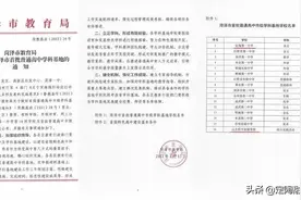 喜讯！定陶区第一中学、山大附中实验学校被评为菏泽市首批普通高中学校市级学科基地图片