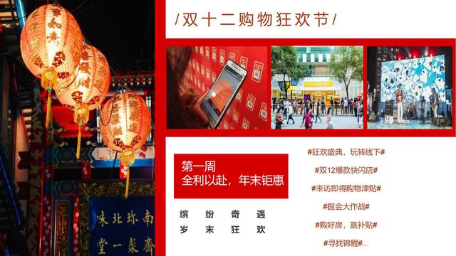 ���ز���ҵ��2022��12�·��¶�ů��ϵ�������߻�����