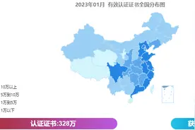 全国认证证书最新分布情况来了图片