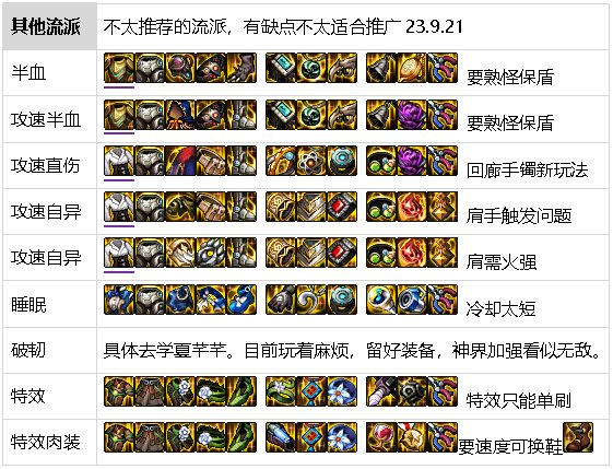 DNF元素师震撼新生，核心技能重做，成功冲出下水道