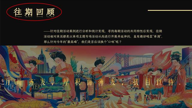 2022Ŀڿ촩֮áλʱա߻