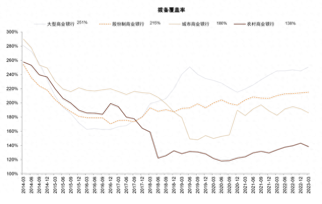 存款保险制度对商业银行的影响，存款保险制度对商业银行的影响课后测试 配图07