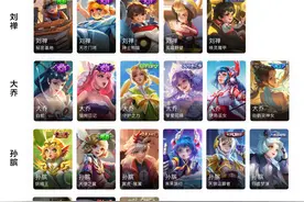 一次性氪完《王者荣耀》全皮肤440款，要花多少钱？准确数字来了图片