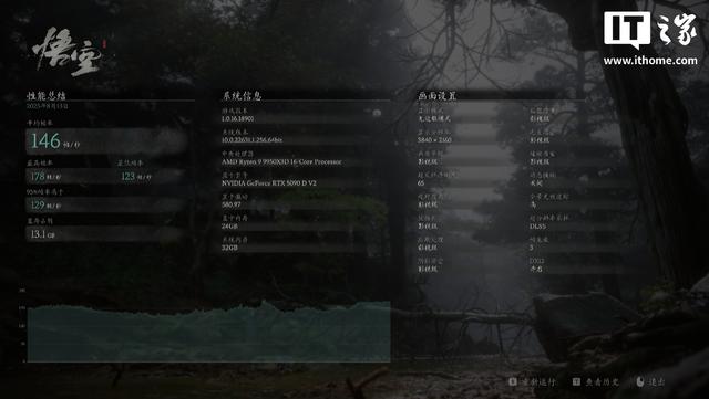索泰GeForce RTX 5090 D v2 24GB SOLID OC显卡评测