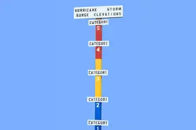 五笔输入法是什么？为什么现在的人用不惯其他输入方式？图片