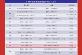 出发！从化开通至香港、澳门口岸直通车啦~图片