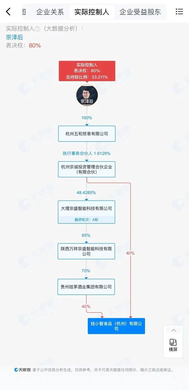 突发！宗馥莉辞职41天后，有经销商收通知：明年继续卖娃哈哈