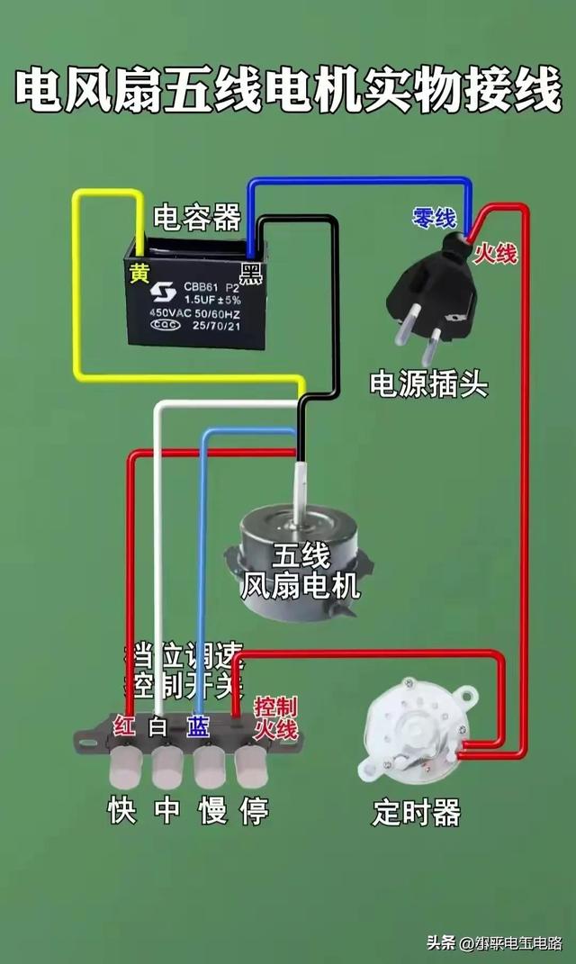 学习电工技术，就业前景好，稳工作有保障。