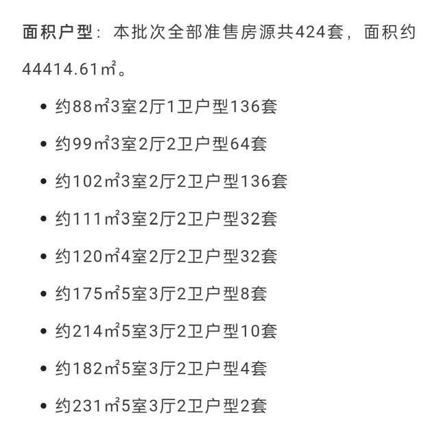 共424套房源！成都新一批人才公寓开始登记！快看怎么申请？