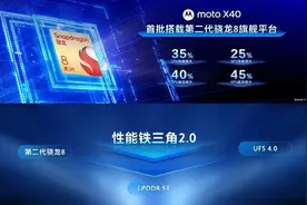 最便宜骁龙 8 Gen 2 被抢！红米懵了...图片