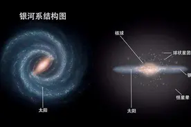 一张纸对折103次就超过1000亿光年！一张纸最多能折叠多少次？图片